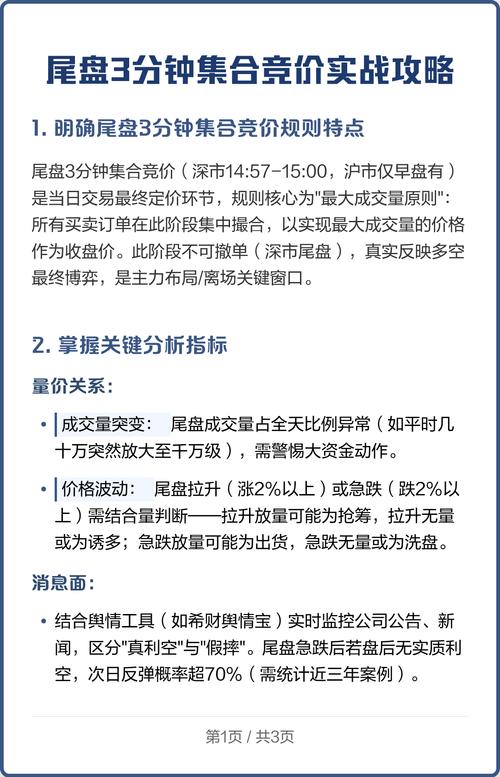 集合竞价确保成交的规则技巧，含尾盘集合竞价大单成交要点