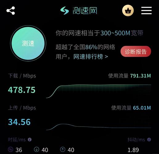 苹果手机测WiFi网速用什么软件？Speedtest和华为花瓣测速实测