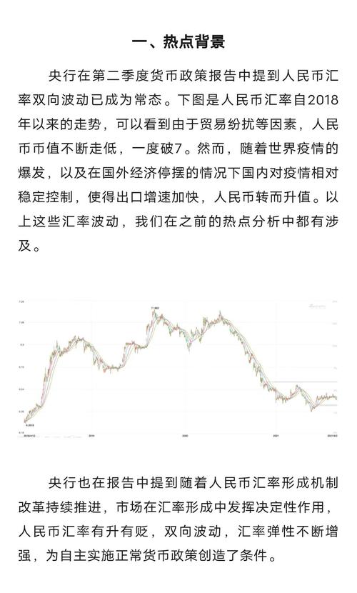 央行上调外汇风险准备金率，对人民币汇率有何影响？