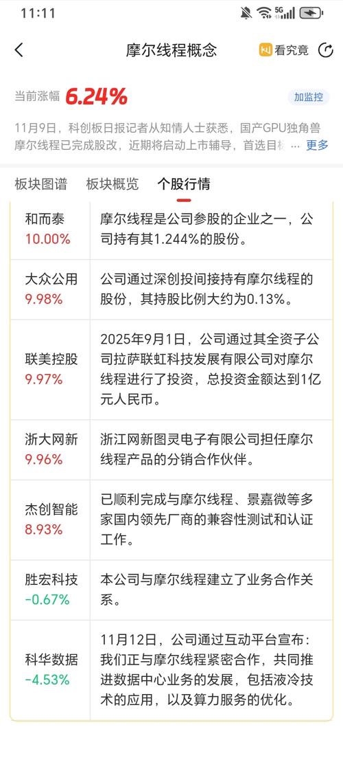完成c轮融资后多久上市_摩尔线程科创板上市时间_摩尔线程注册到上市流程