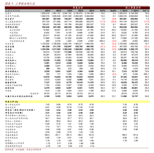 企业登记管理办法：哪些企业必须办理工商登记