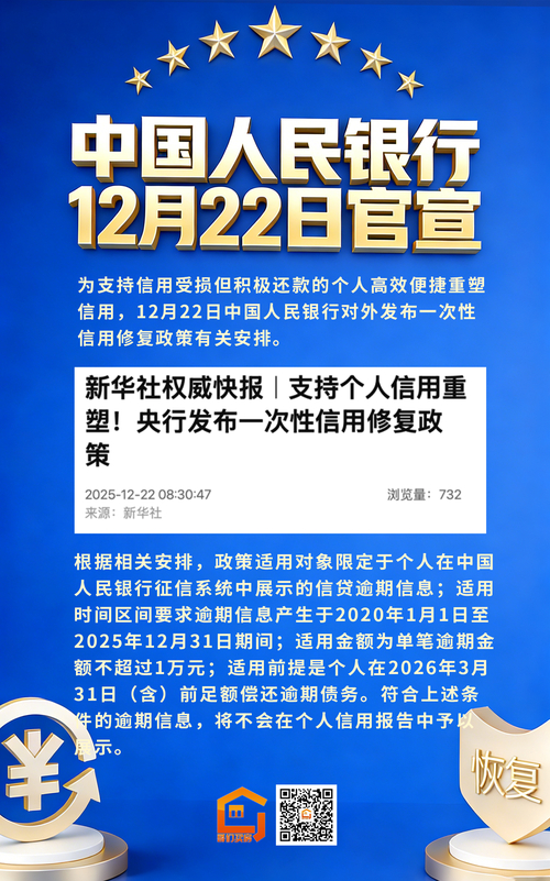 2026 年央行系列利好政策，对经济和房地产市场影响几何？