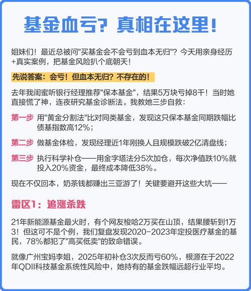 基金是申购好还是认购好_基金投资避坑指南_基金新手入门教程