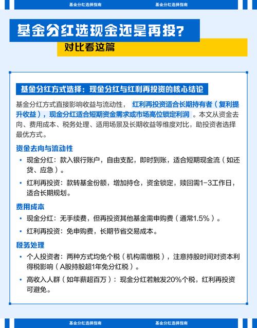 基金分红方式及条件介绍，红利再投资收益怎么算你知道吗？