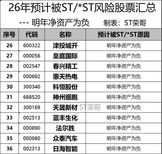 股市沙龙经验分享_现在买什么股票好2026年_老股民投资心得