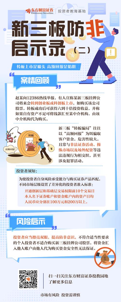 新三板原始股流动性风险防范_购买原始股有风险吗_新三板原始股投资风险洞察