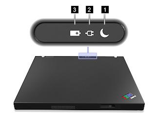 ThinkPad R61指示灯功能简介_ThinkPad R61系统状态指示灯含义_thinkpad指示灯含义