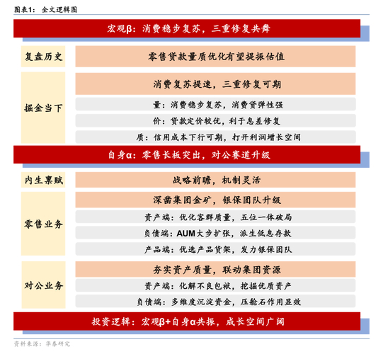 现在买什么股票好2026年_五洋自控2026年股票期权激励计划 内幕信息知情人买卖公司股票情况 自查报告