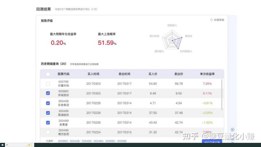 兴业证券同花顺软件下载，智能盯盘选股，投资更省心
