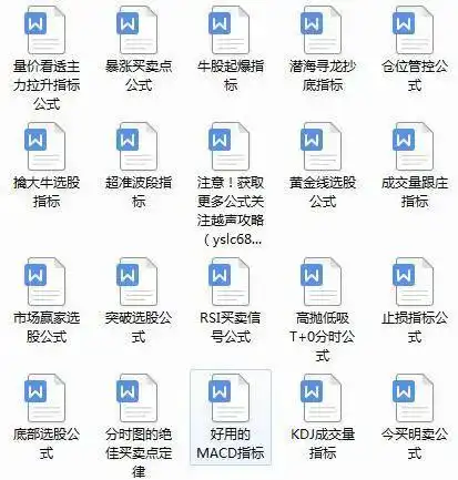 炒股势在股在势增股增势减股减_控制交易风险进场交易量出场_股票止损止盈怎么设置