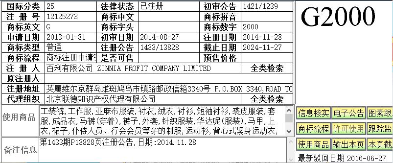 G20峰会 商标注册 G20服装品牌_g2000牌子的衣服好吗