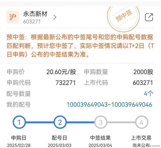 中签就赚1.6万?新股上市前被高价收购,能信吗