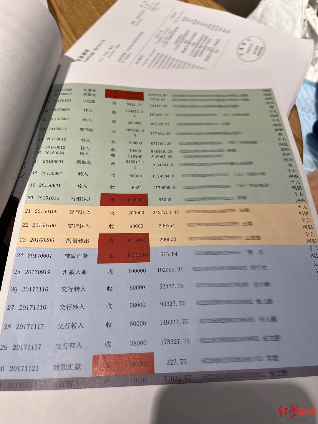 老吴夫妇银行流水显示，有大额钱款支出给陌生人