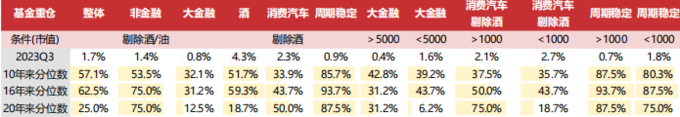 红利指数股票_A股红利指数对比_红利ETF规模增长分析