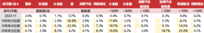 A股红利指数对比_红利ETF规模增长分析_红利指数股票