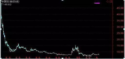 散户总亏？用k线绝密选股指标公式，告别瞎买乱卖