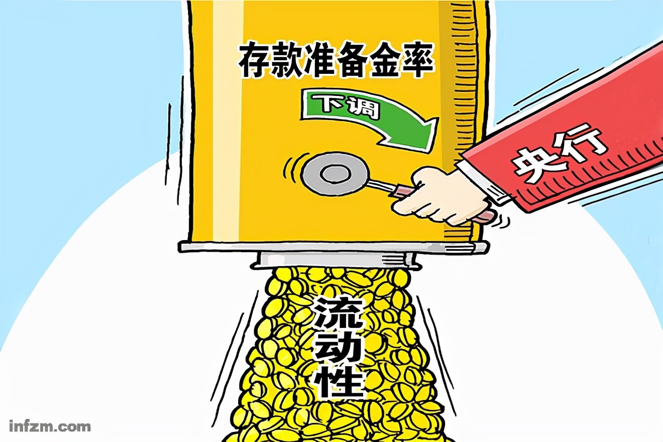 降准是什么意思_降准对老百姓有啥影响_央行降准对企业有什么好处