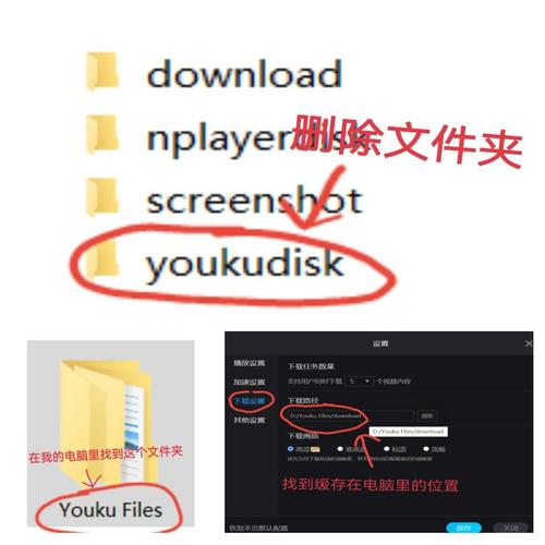 主流视频平台缓存电视剧方法总结，优酷部分资源为啥缓存不了？