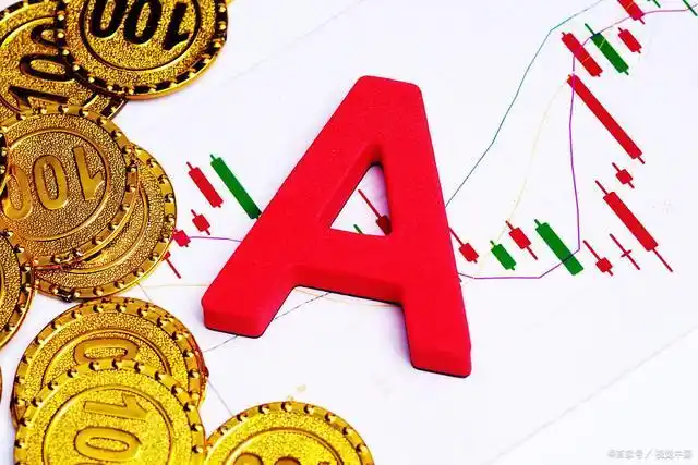 15分钟看强弱，30分钟看调整，学会看“分时图”，交易无忧！