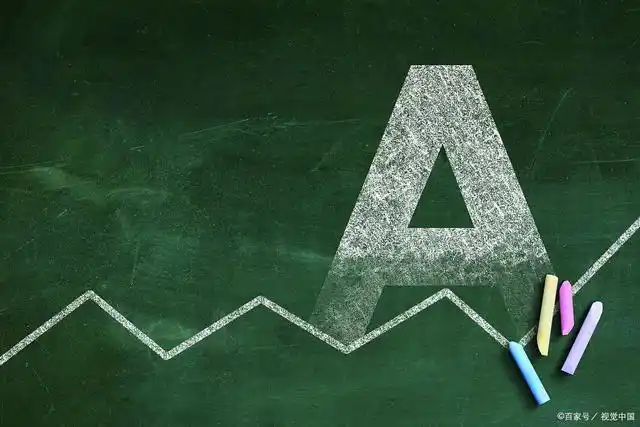 k线图均线看涨信号图解_交易需要理由客观适当_控制亏损幅度频率