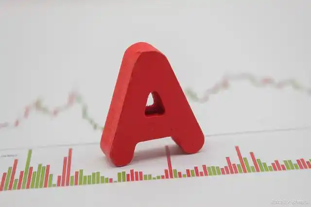 交易需要理由客观适当_控制亏损幅度频率_k线图均线看涨信号图解