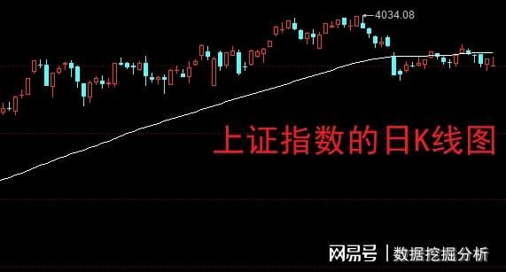 新股打新低发行价_锡华科技中签结果_新股中签能赚多少