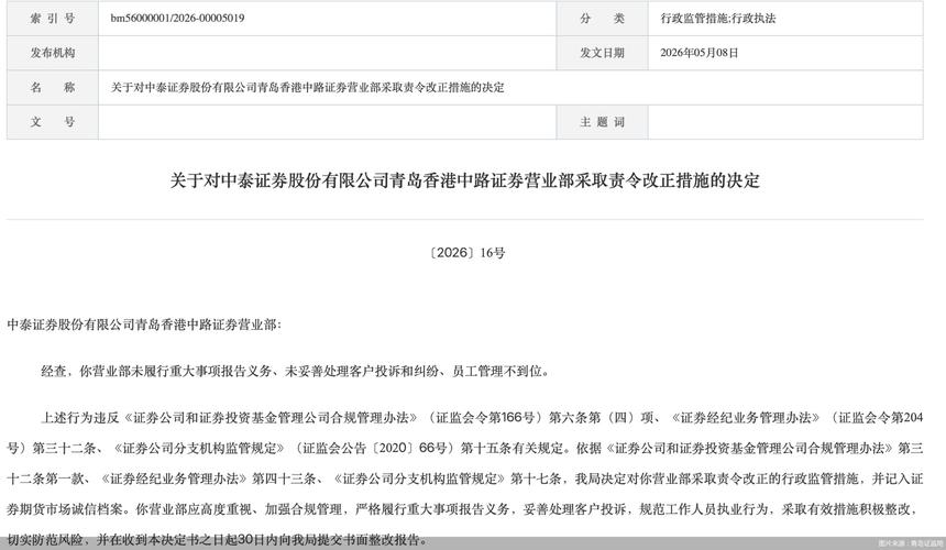 青岛证监局处罚中泰证券员工_齐鲁中泰证券软件_中泰证券员工警示函