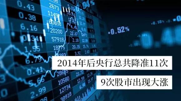 坎蒂隆效应与货币再分配_央行降准对企业有什么好处_央行降准对实体经济的影响