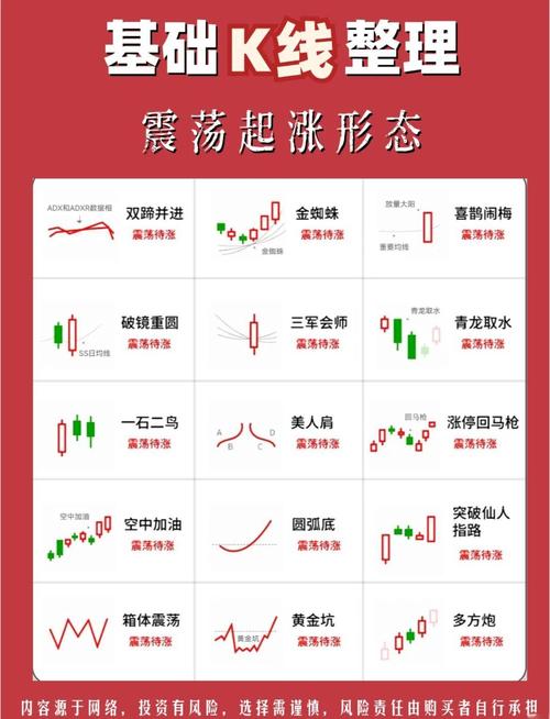 红三兵形态识别_红三兵K线组合_股票k线红三兵