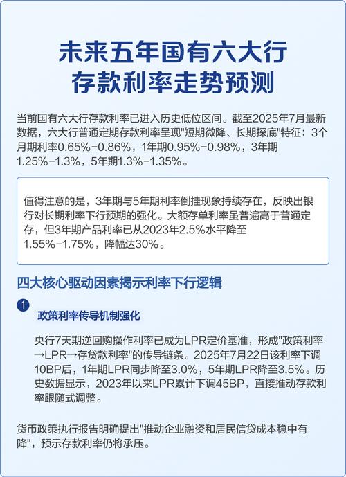 降息后银行存款利率表_存款基准利率影响_降准存款利率