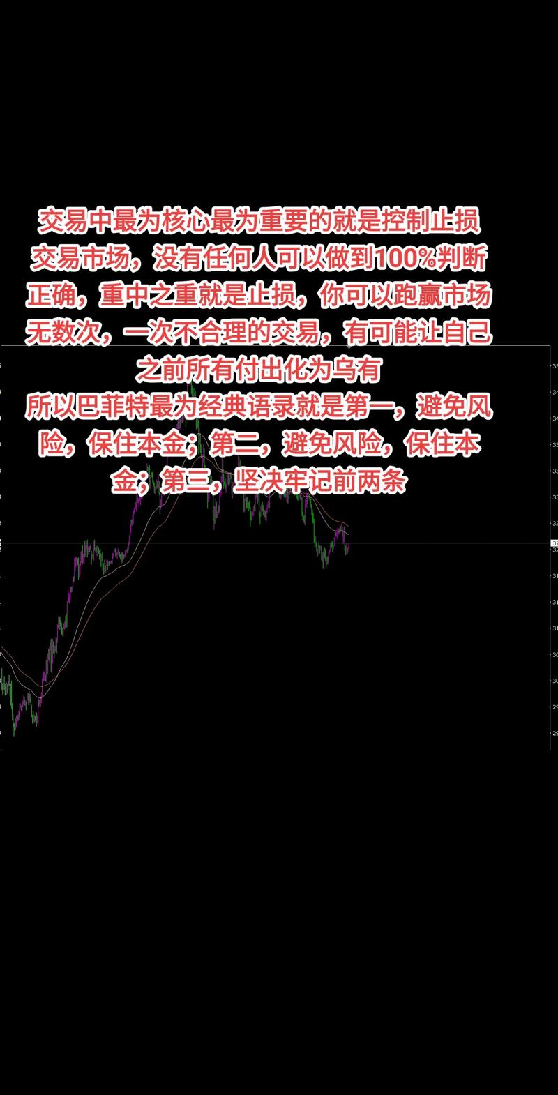 期货交易止损设定有啥用?常见止损方法利弊分析来了