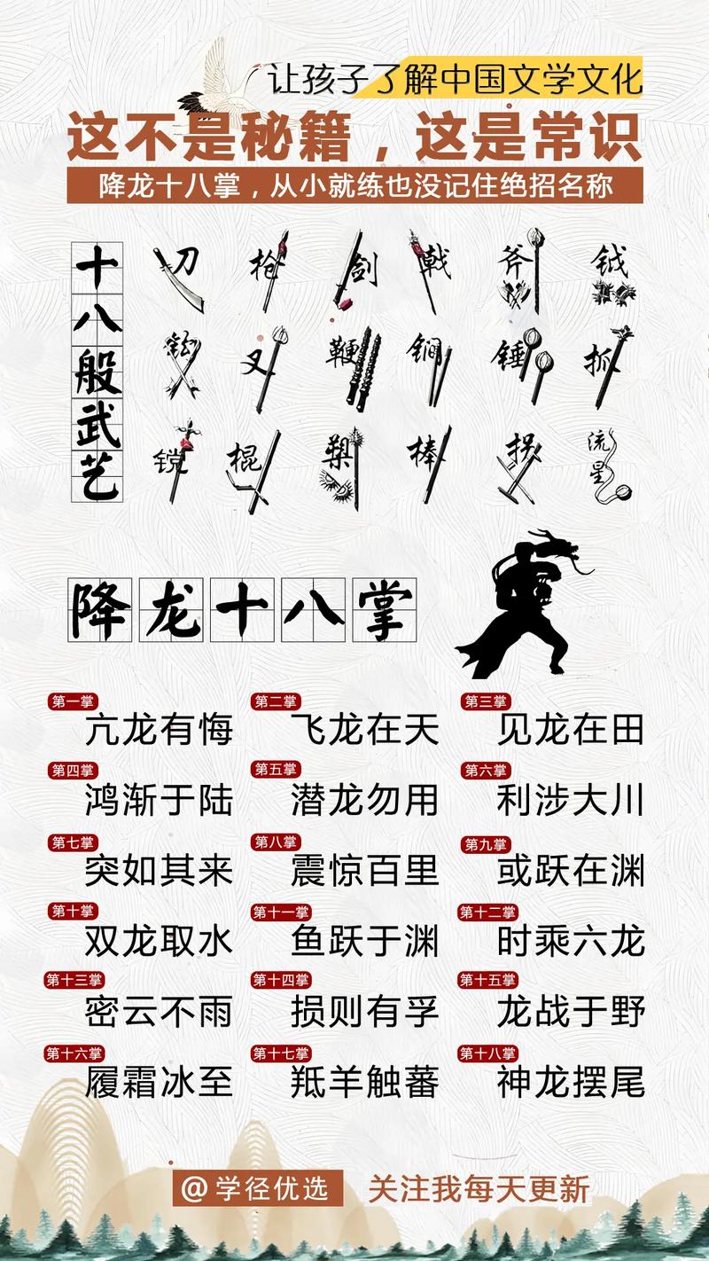 金庸武侠里的一阳指,在降龙十八掌中有何故事?