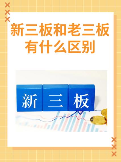 挂牌和上市有啥区别?新三板是上市吗?