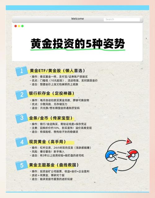 黄金理财是什么？有啥好处？适合谁？一文给你讲清楚