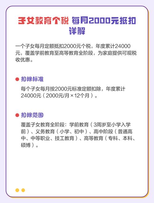 家有子女上学，每月个税能扣1000元