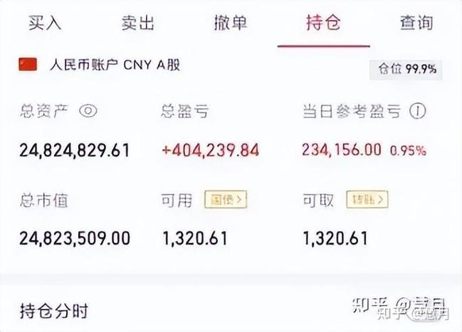 手机股票截图看万亿成交,新股民首选移动炒股