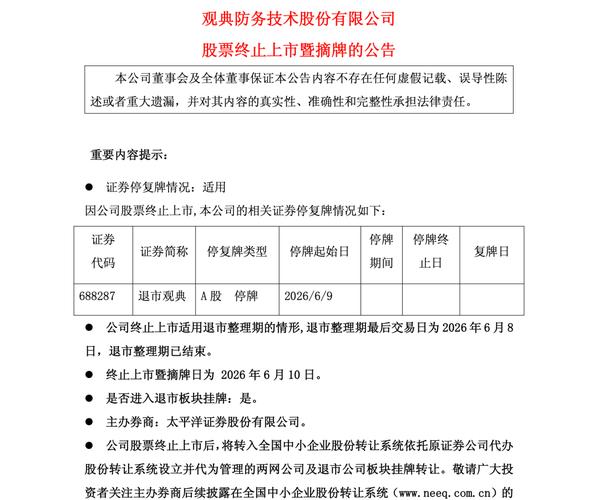 新股发行结束后多久上市？一般不超过7个交易日