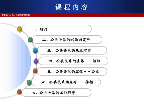 公关行业蓬勃发展 探讨公关营销边界 回顾公关职业起源