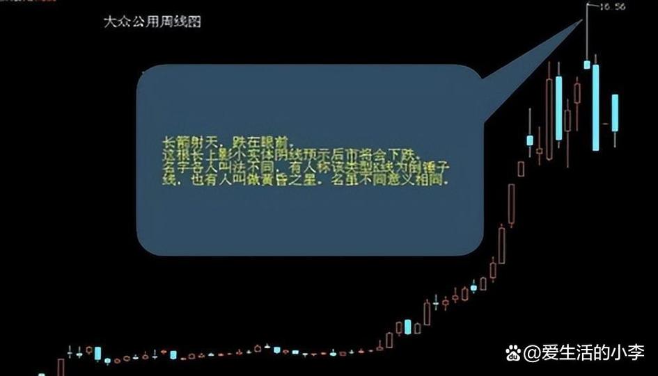 满仓抄底选股公式：暴跌也不慌的稳健抄底法