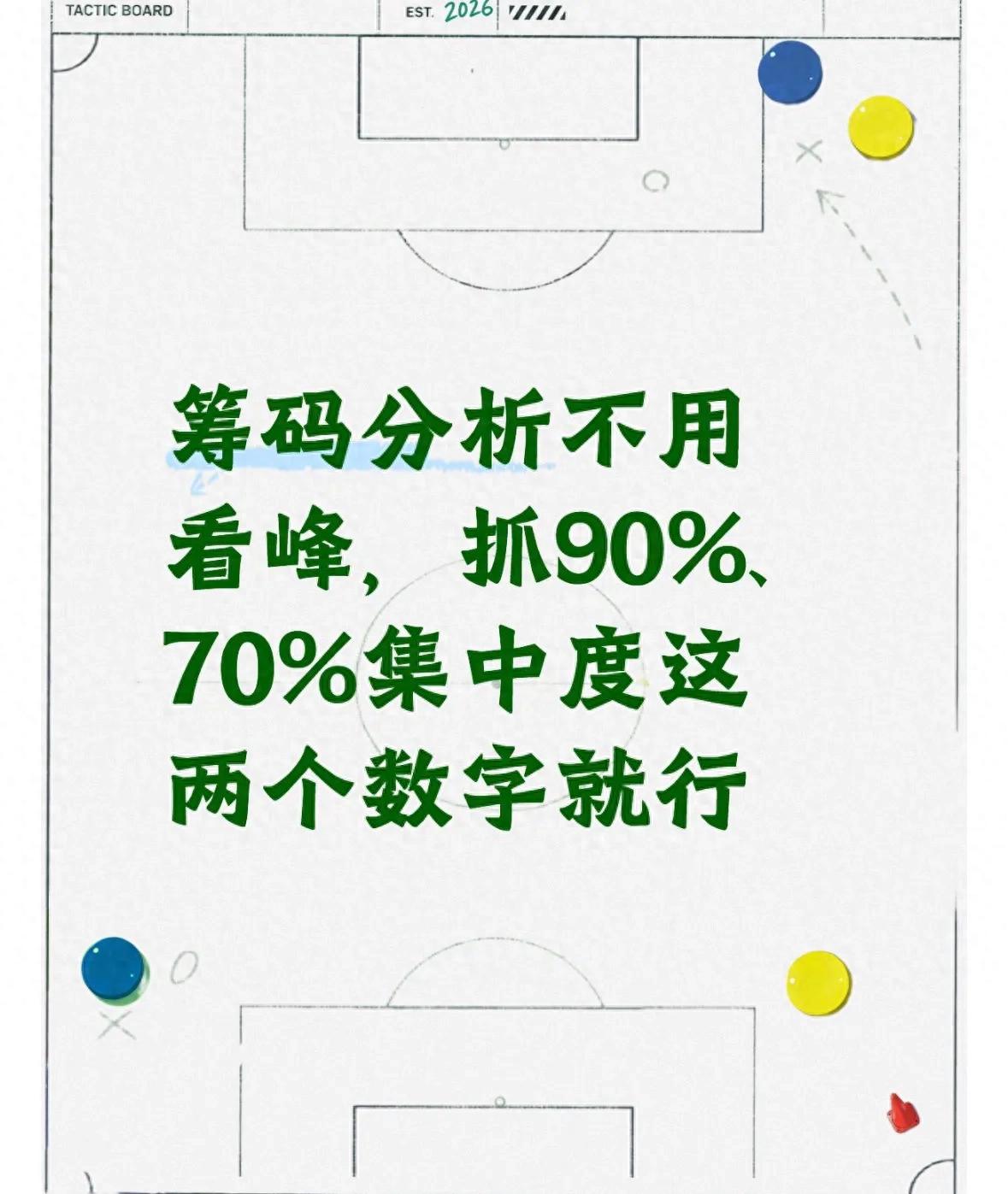 手机看股票筹码分布图，别只盯峰形！散户易踩坑的实战干货