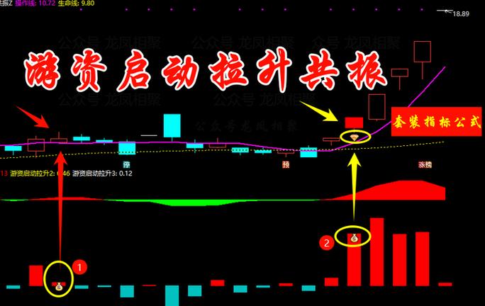 通达信：一站式财富增值平台，含多种炒股功能及指标公式