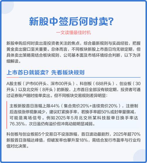 新股中签后缴款时间_新股申购规则_新股中签后多久上市