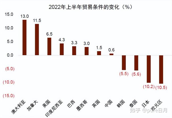 2月27日央行下调远期售汇外汇风险准备金率，有何影响？