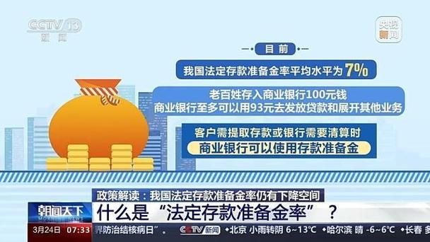 法定存款准备金率下降_适度宽松货币政策_人民币汇率逆势走强