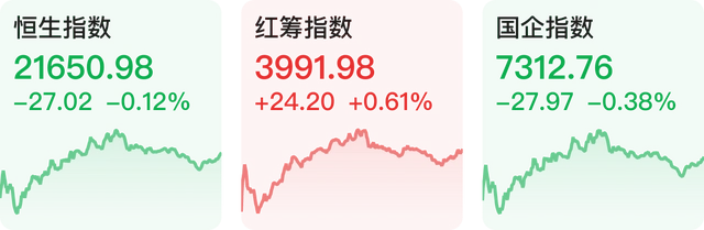 港股交易规则_港股交易日_港股交易手续费