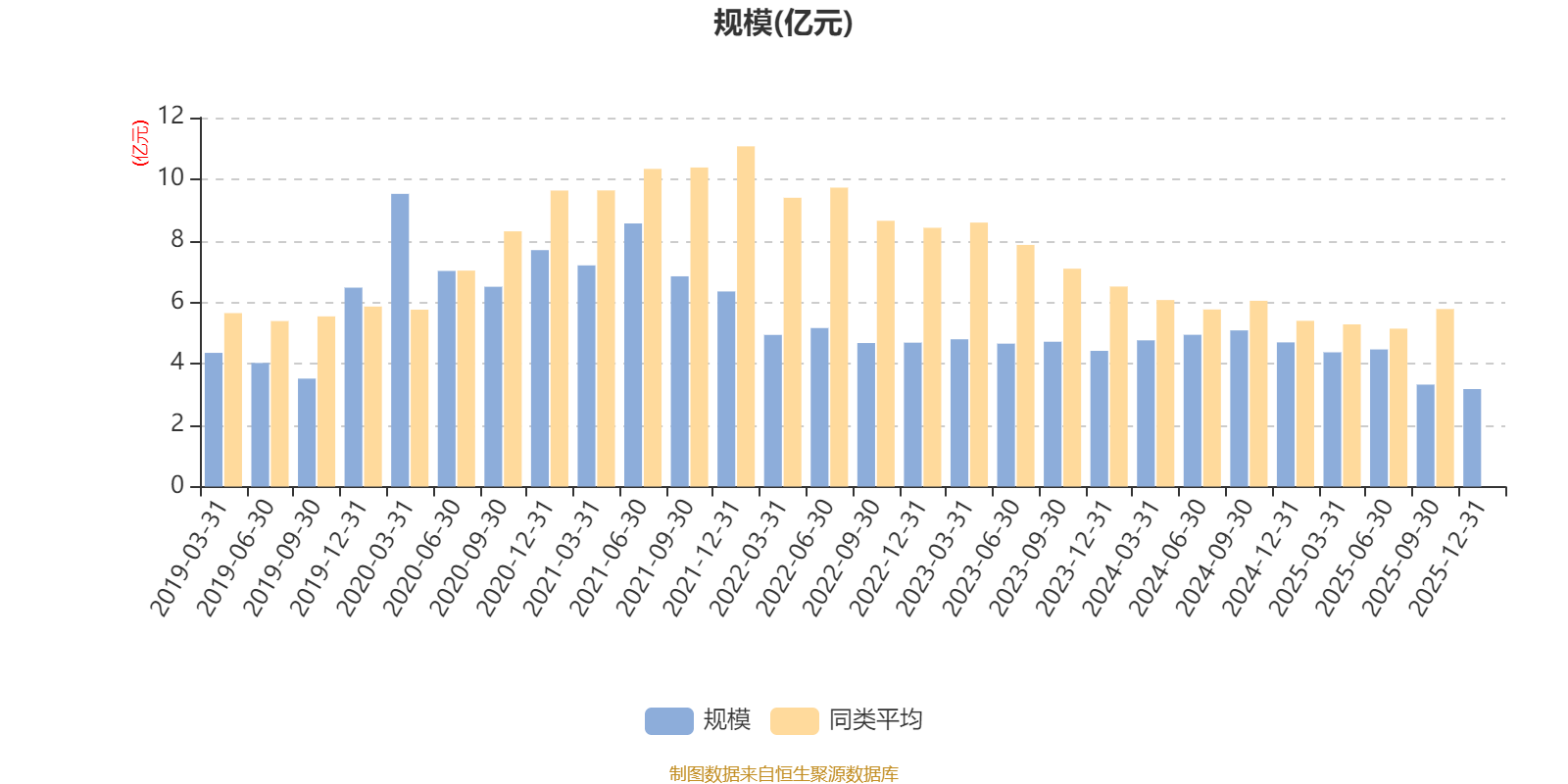 李锦文南方智慧精选灵活配置混合业绩分析_南方智慧精选灵活配置混合004357_南方成份精选基金净值
