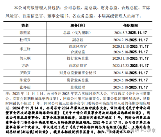 东莞证券新股中签_东莞证券网点分布_东莞证券总部