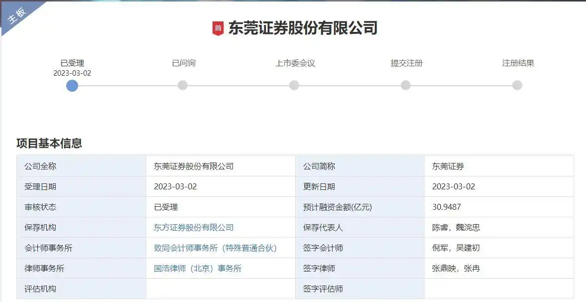 东莞证券IPO波折不断,股转等问题致上市梦难圆