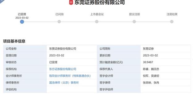 东莞证券冲击深交所主板上市_东莞证券IPO招股说明书_东莞证券新股中签