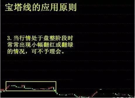 通达信宝塔线绿翻红选股公式_宝塔线与K线配合使用技巧_宝塔线指标应用法则